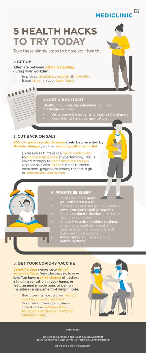 5 Health Hacks To Try Today Infographic Mediclinic