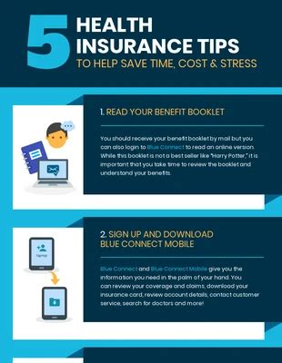 5 Health Insurance Example Tips Infographic Template Venngage