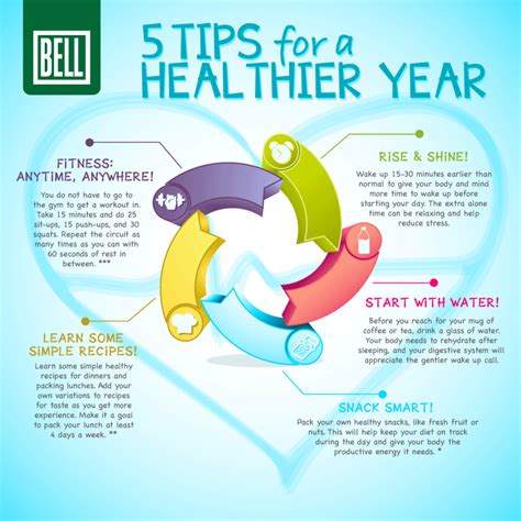 5 Health Tips That Will Help You Start The Year Off Right Trusted