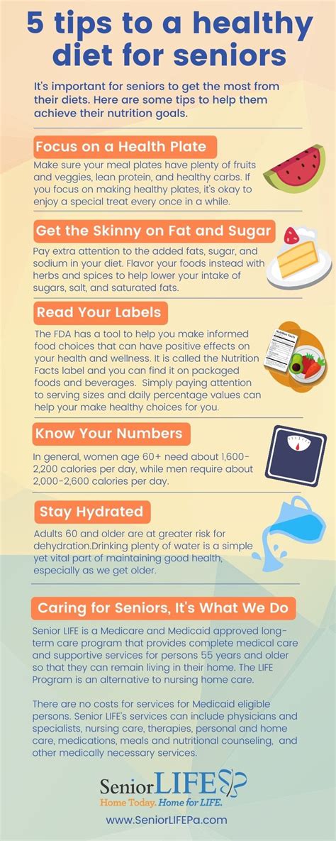 5 Healthy Eating Tips With Illustration Infographic 1 Seniorlife