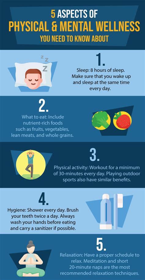 5 Key Aspects Of Physical Wellness