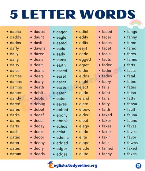 5 Letter Word That Starts With Re