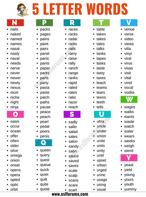 5 Letter Words Excellent List Of 3000 Five Letter Words In English