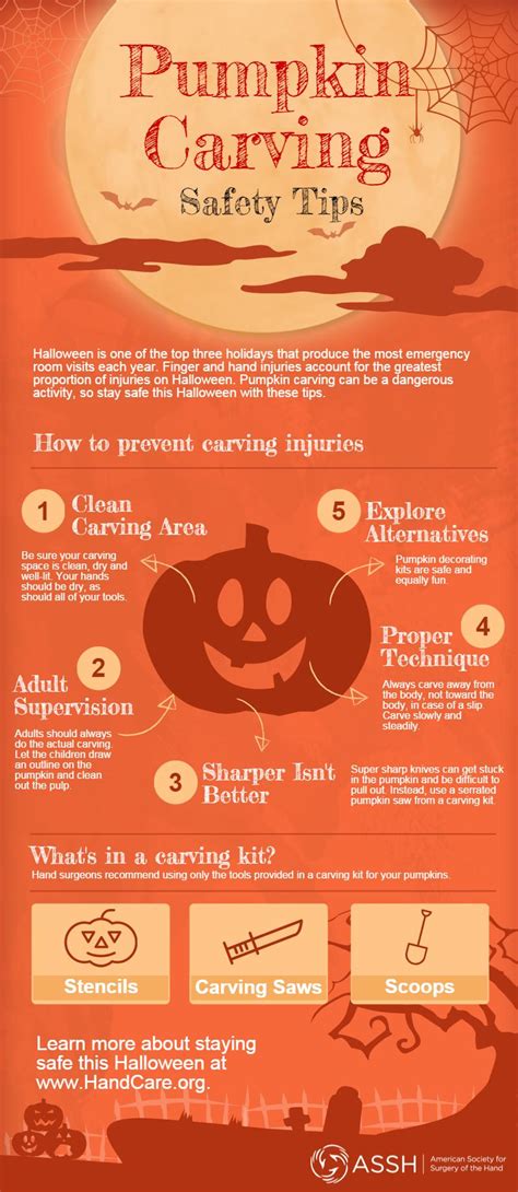 5 Pumpkin Carving Safety Tips Orthopedic One