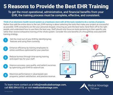 5 Reasons To Provide The Best Ehr Training