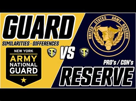 5 Reasons Why The Army Reserves National Guard Is For You Joining The Army 2022 Youtube