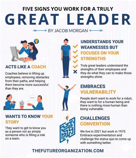 5 Signs You Work For A Truly Great Leader Jacob Morgan Best Selling Author Speaker Futurist Leadership Future Of Work Employee Experience