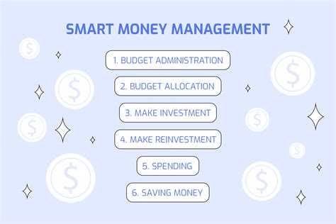 5 Simple Money Management Tips That Will Make Your Life Better