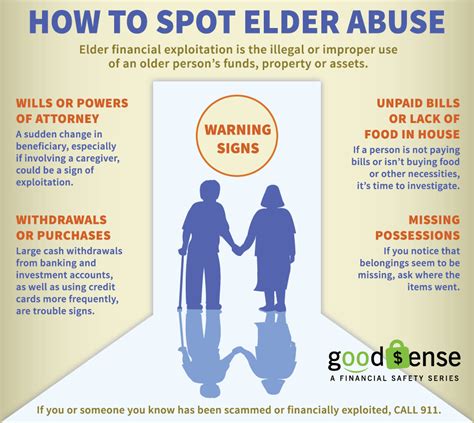 5 Simple Ways To Prevent Elder Abuse