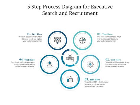 5 Step Process Diagram For Executive Search And Recruitment Infographic Template Presentation Graphics Presentation Powerpoint Example Slide Templates