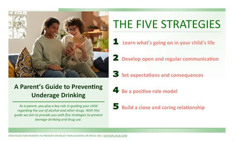 5 Strategies To Prevent Underage Drinking A Parent S Guide