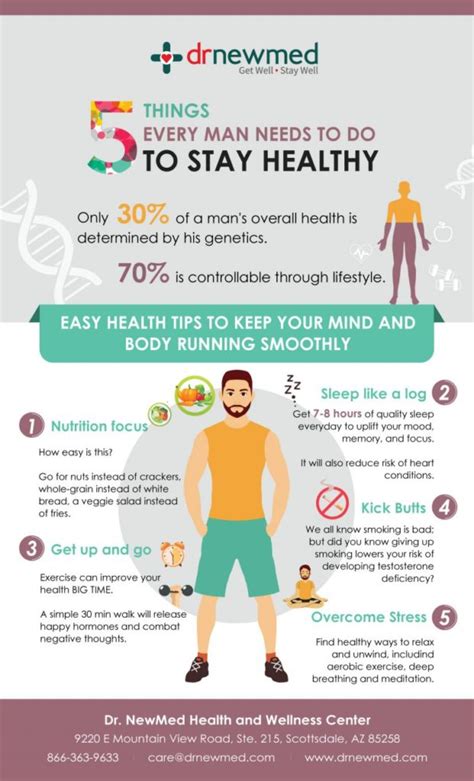 5 Things Every Man Needs To Do To Stay Healthy