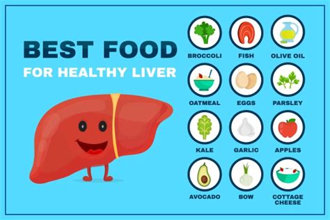 5 Tips For Maintaining A Healthy Liver Check What Is New