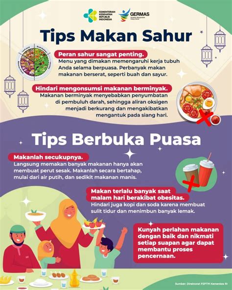 5 Tips Sehat Selama Bulan Puasa Puskesmas Kalicacing Kota Salatiga