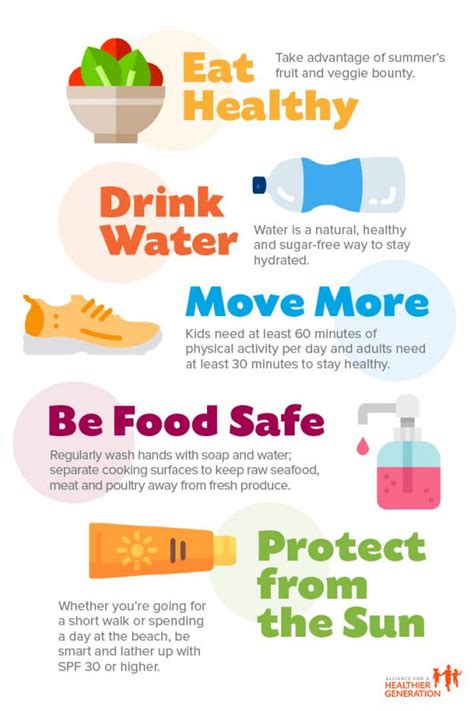 5 Tips To Keep Your Family Healthy And Active This Summer Alliance For A Healthier Generation