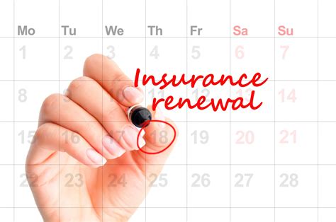 5 Tips To Prepare For Successful Client Health Insurance Renewals