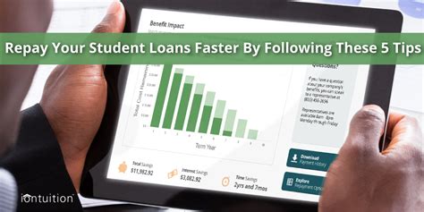 5 Tips To Repay Your Student Loans Faster Iontuition