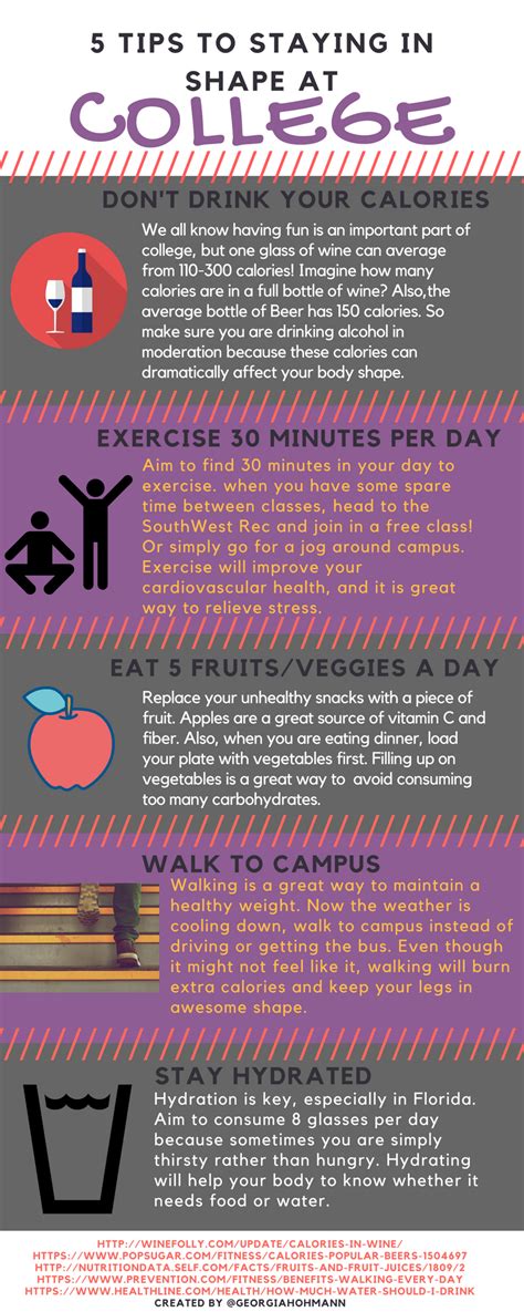 5 Tips To Staying In Shape At College By Georgia Mae Hohmann Medium