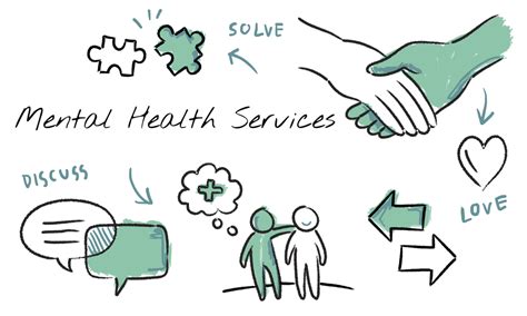 5 Ways Clinicians Can Work Together To Improve Mental Healthcare