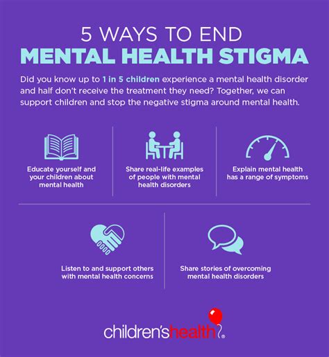 5 Ways To End Mental Health Stigma Children S Health