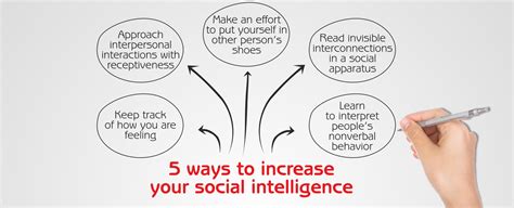 5 Ways To Increase Your Social Intelligence