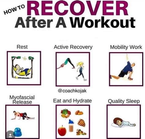 5 Ways To Recover After A Workout Workout 5 Ways Workout Moves