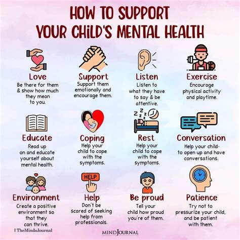 5 Ways To Support Your Child S Mental Health Joyous Health