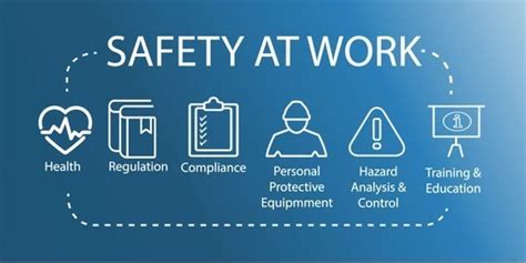 5 Workplace Safety Tips For Organisations Ovs Solutions Workforce Management Software