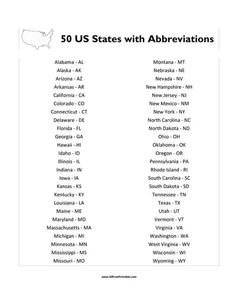 50 Abbreviation