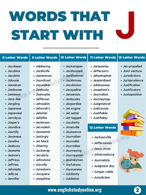 50 Words That Start With J J Letter Words