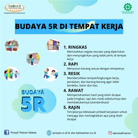 5R Housekeeping Wargi Sehat Ini Tips Housekeeping Di Tempat Kerja Agar Kerja Kamu Semakin Produktif 5 R Ringkas Rapi Resik Rawat Rajin Yuk Coba Lakuin Ini Di Tempat Kerja Kamu