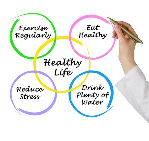 6 Healthy Lifestyle Practices For A Balanced Life