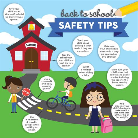 6 Tips For Keeping Kids Healthy And Safe Back At School Or At Home