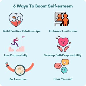 6 Ways To Boost Self Esteem This Month Shapa