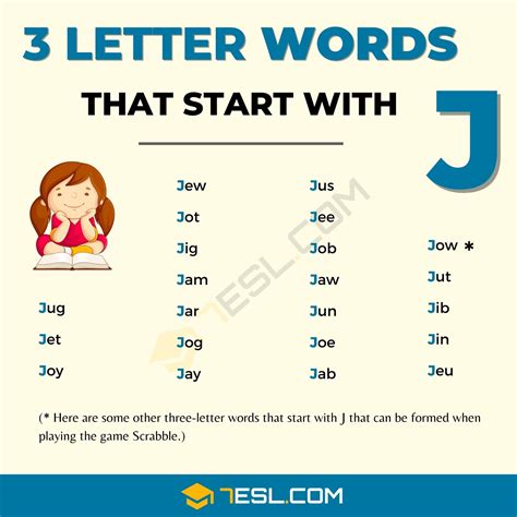 600 Popular Words That Start With J In English J Words List English Study Online