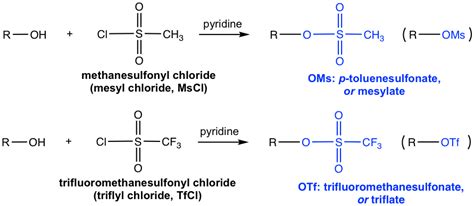 7 6 Extra Topics On Nucleophilic Substitution Reactions Organic Chemistry I