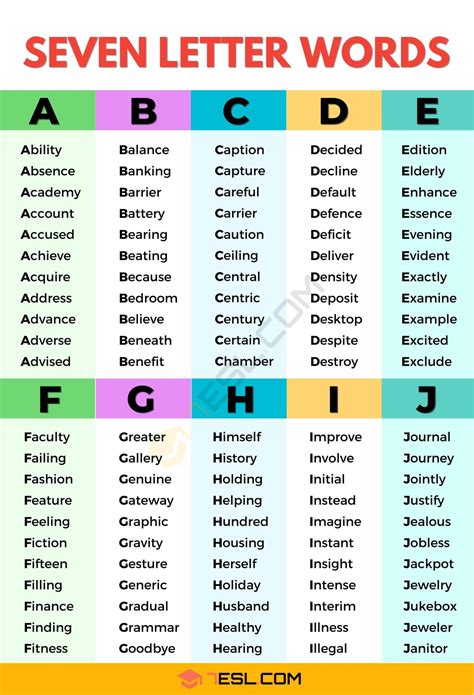 7 Letter Words 3000 Words With 7 Letters In English 7Esl