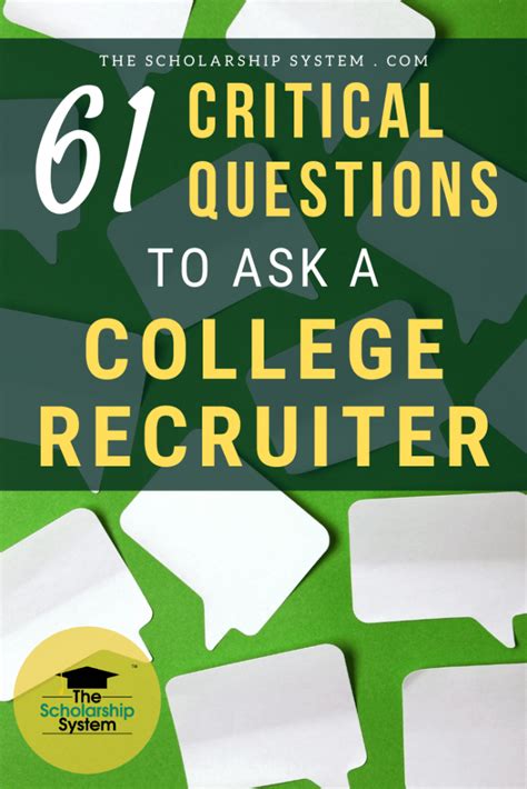 7 Radical Questions All Recruiter Must Ask Themselves