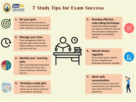 7 Study Tips For Exam Success Unikl Takclh Blog