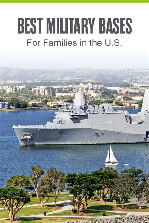 8 Best U S Military Bases For Families Extra Space Storage