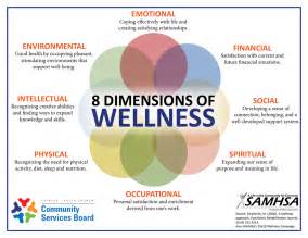 8 Dimensions Of Wellness Pdf