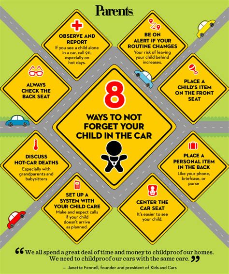 8 Safety Rules You May Think You Don T Need Safe Kids Worldwide