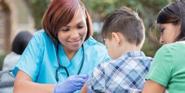 9 Public Health Careers For Different Types Of Job Seekers The Muse