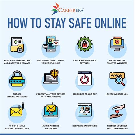 9 Tips To Stay Safe Online In The Age Of Covid 19 Open Development Thailand