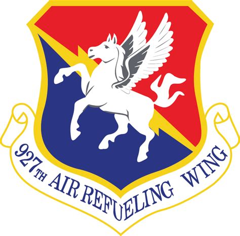 927Th Air Refueling Wing