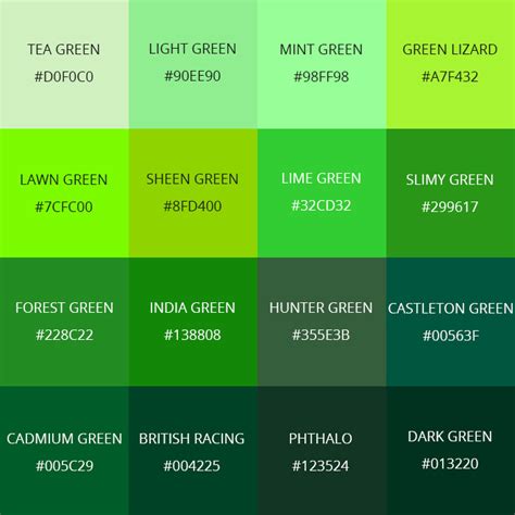 99 Shades Of Green Color With Names Hex Rgb Amp Cmyk