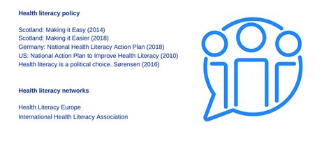 A Brief Overview Of Health Literacy Resources Cempac