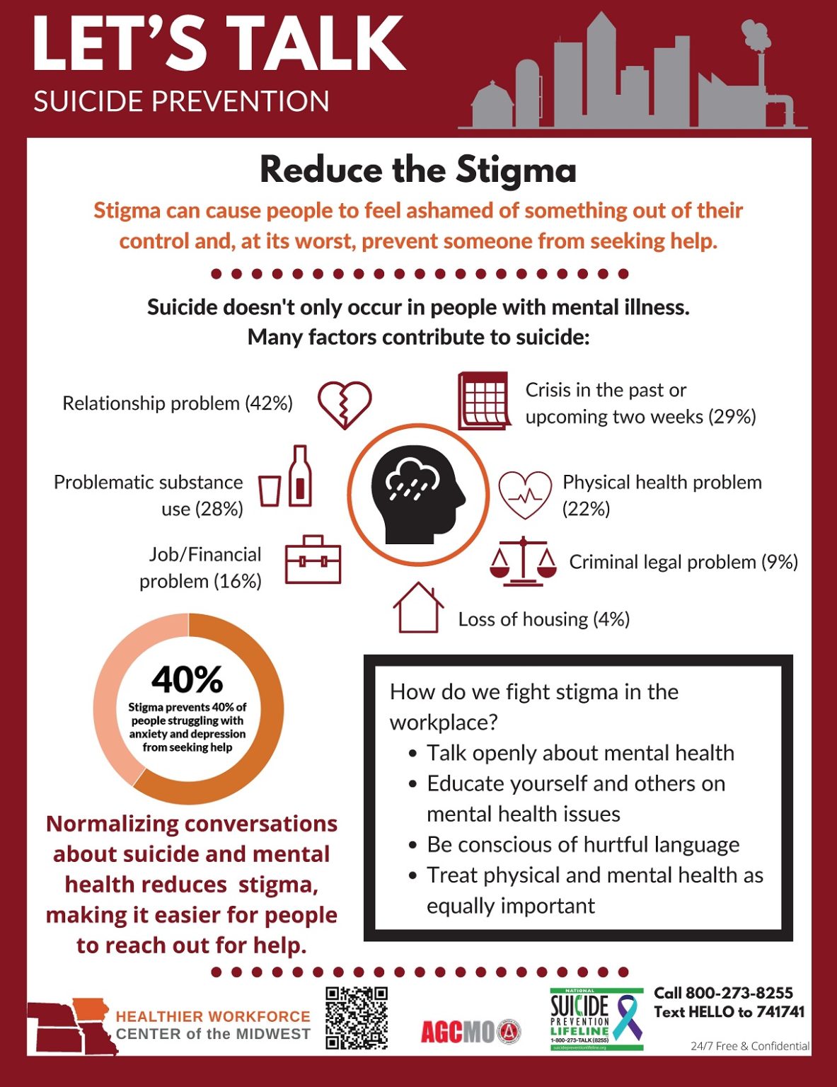 A Campaign To Reduce Stigma University Of Rochester Medicine