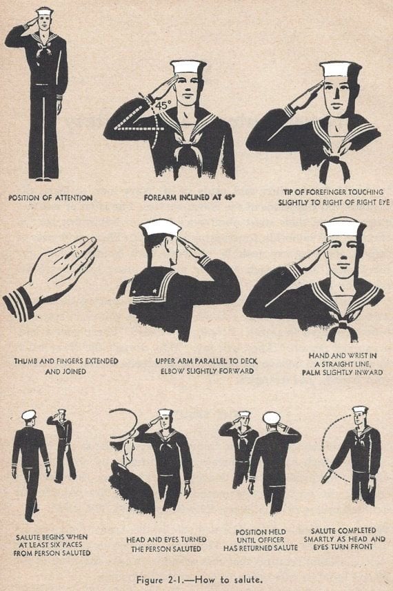 A Cool Guide On How To Correctly Salute In The Us Navy R Coolguides