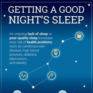 A Good Night S Sleep National Institute On Aging